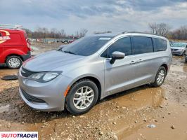 Chrysler Voyager - zobacz ofertę