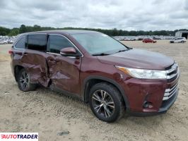 Toyota Highlander 2019 2