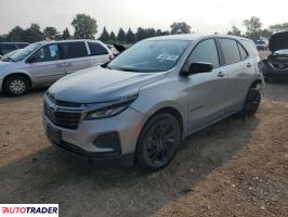 Chevrolet Equinox 2024 1 Chevrolet Equinox 2024 1
