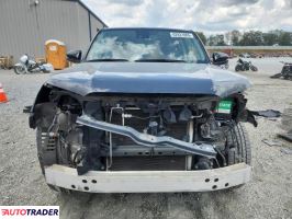 Toyota Pozostałe 2021 4