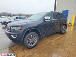 Jeep Grand Cherokee - zobacz ofertę