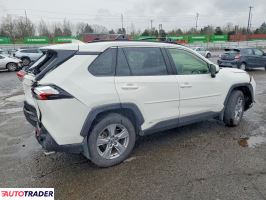 Toyota Pozostałe 2025 2