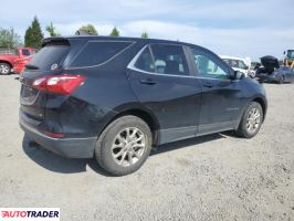 Chevrolet Equinox 2021 1
