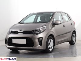 Kia Picanto 2018 1.0 65 KM