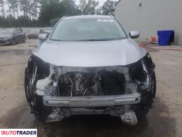 Honda HR-V 2020 1 Honda HR-V 2020 1