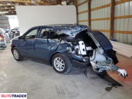 Chevrolet Equinox 2024 1