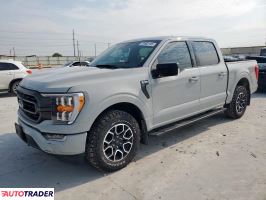 Ford Pozostałe 2023 2 Ford Pozostałe 2023 2