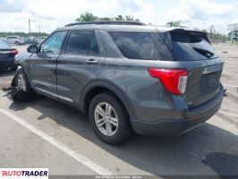 Ford Explorer 2020 2