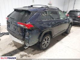 Toyota Pozostałe 2025 2