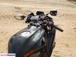 Yamaha YZF 2023 Yamaha YZF 2023