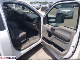 Ford Pozostałe 2022 6