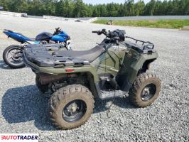 Polaris Sportsman 2023