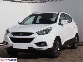Hyundai ix35 2015 1.6 132 KM