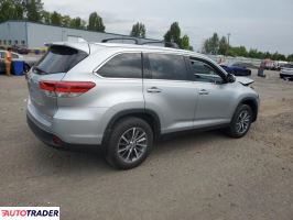 Toyota Highlander 2019 3 Toyota Highlander 2019 3