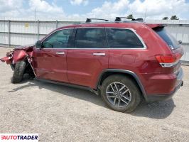 Jeep Grand Cherokee 2021 3 Jeep Grand Cherokee 2021 3
