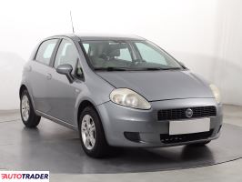 Fiat Grande Punto 2006 1.4 76 KM Fiat Grande Punto 2006 1.4 76 KM