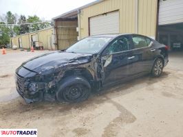 Nissan Altima - zobacz ofertę