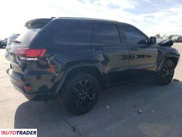 Jeep Grand Cherokee 2021 3