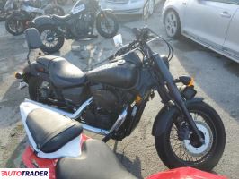 Honda Shadow 2022