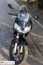 Honda CBR 2006 Honda CBR 2006