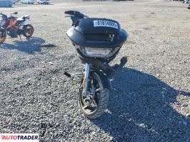 Harley-Davidson Pozostałe 2024 Harley-Davidson Pozostałe 2024