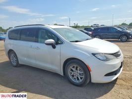 Chrysler Voyager 2020 3