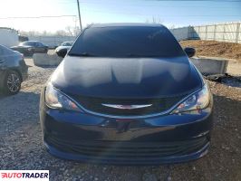 Chrysler Voyager 2020 3