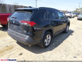 Toyota Pozostałe 2020 2