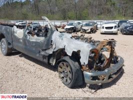 Ford Pozostałe 2023 6