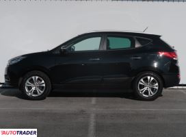 Hyundai ix35 2011 2.0 160 KM Hyundai ix35 2011 2.0 160 KM