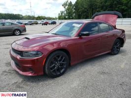 Dodge Charger 2020 3