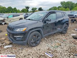 Jeep Compass 2021 2