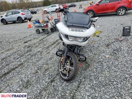 Harley-Davidson Pozostałe 2025