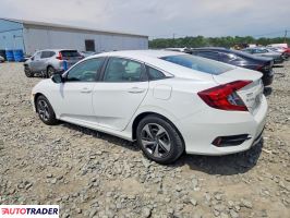 Honda Civic 2021 2