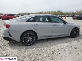 Kia Pozostałe 2023 2