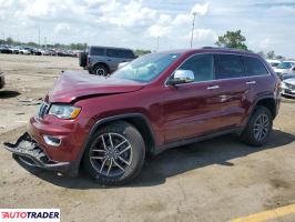 Jeep Grand Cherokee 2019 3