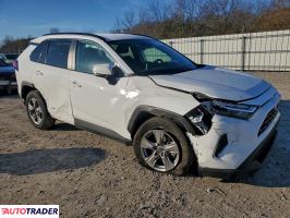 Toyota Pozostałe 2024 2