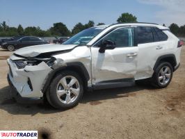 Toyota Pozostałe 2020 2 Toyota Pozostałe 2020 2