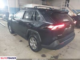 Toyota Pozostałe 2025 2