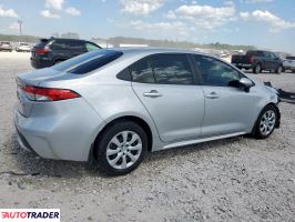Toyota Corolla 2021 1 Toyota Corolla 2021 1