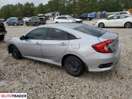 Honda Civic 2020 2 Honda Civic 2020 2