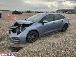 Toyota Corolla - zobacz ofertę