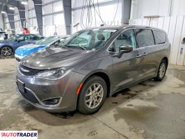 Chrysler Pacifica - zobacz ofertę