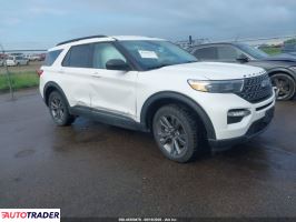 Ford Explorer - zobacz ofertę