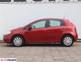 Fiat Grande Punto 2007 1.4 76 KM