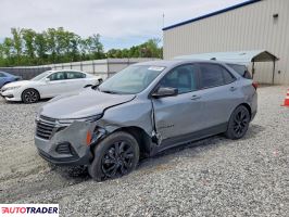 Chevrolet Equinox 2023 1