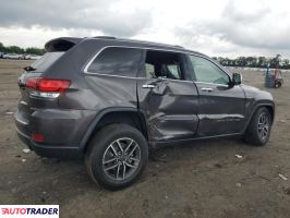 Jeep Grand Cherokee 2021 3