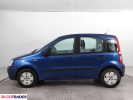 Fiat Panda 2007 1.1 53 KM