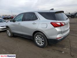 Chevrolet Equinox 2021 1