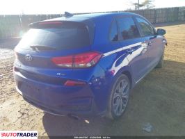 Hyundai Elantra 2020 1